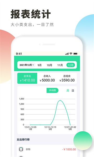 每日记账APP
