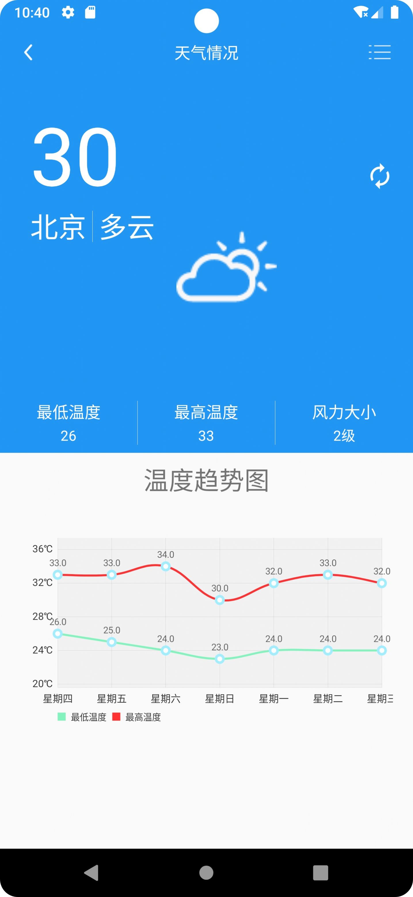 快的递APP
