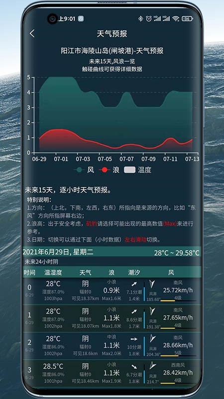 潮汐精灵潮汐表APP