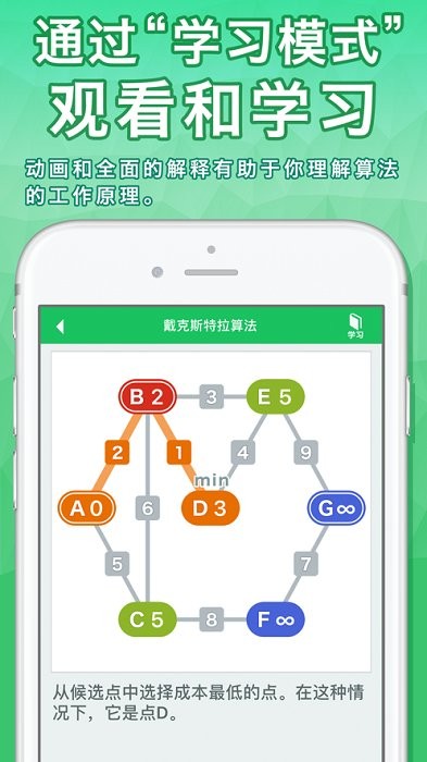 算法动画图解中文版手机版APP