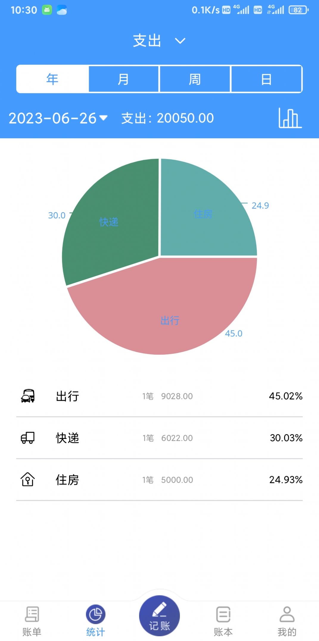 湘平记账APP