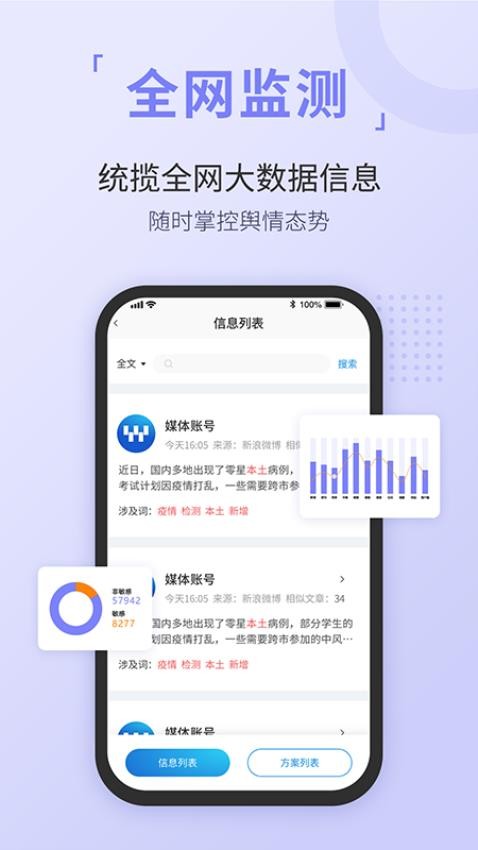 无忧舆情app手机版APP