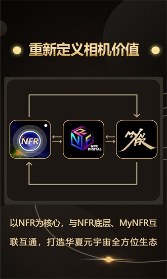 nfr相机官方APPAPP