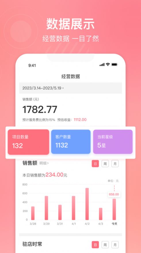 六个喵导师APP