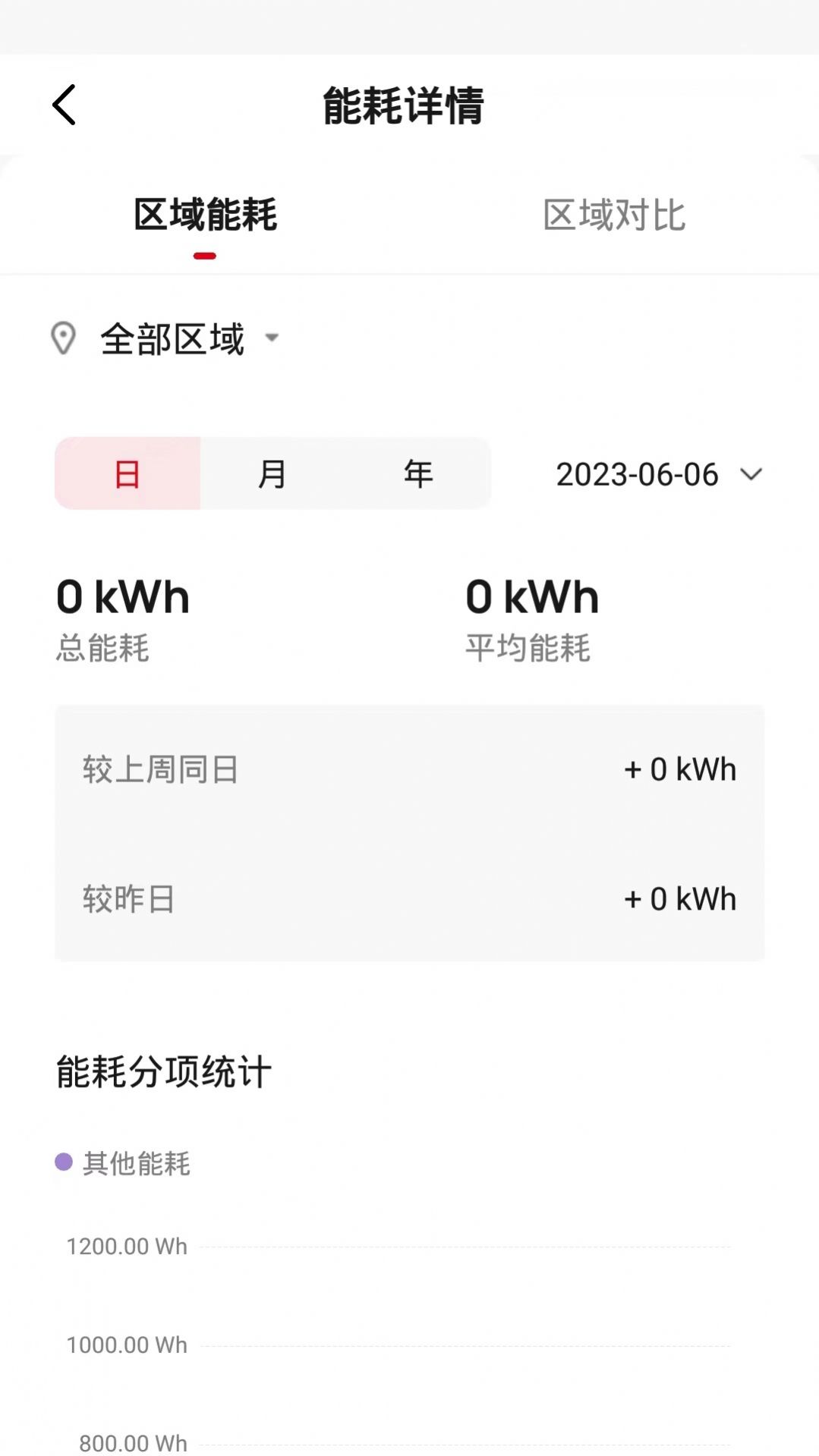 三本智控官方版appAPP
