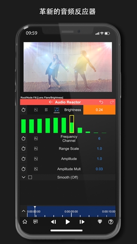 nodevideoappAPP