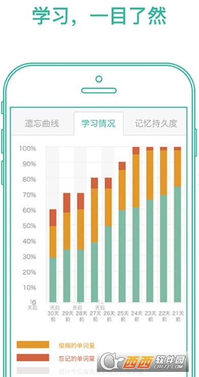 墨墨背单词无上限版免费版APP
