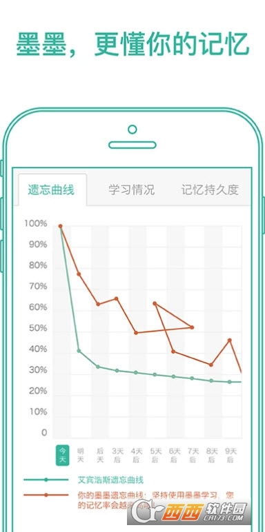 墨墨背单词无上限版免费版APP