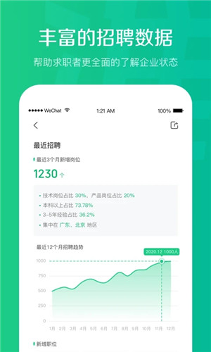 看准网APP