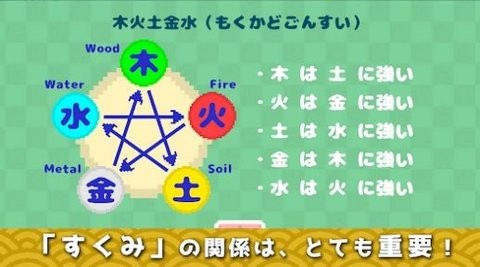 天干地支王游戏游戏