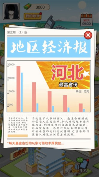 豪门少年历险记免游戏