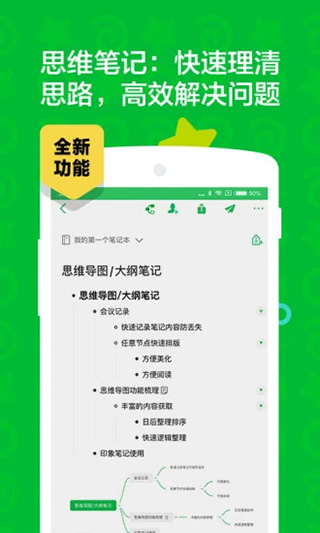 印象笔记ios版手机APP