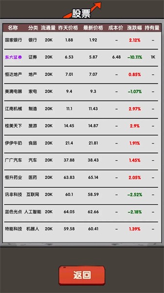 失业在家炒股app手机版游戏
