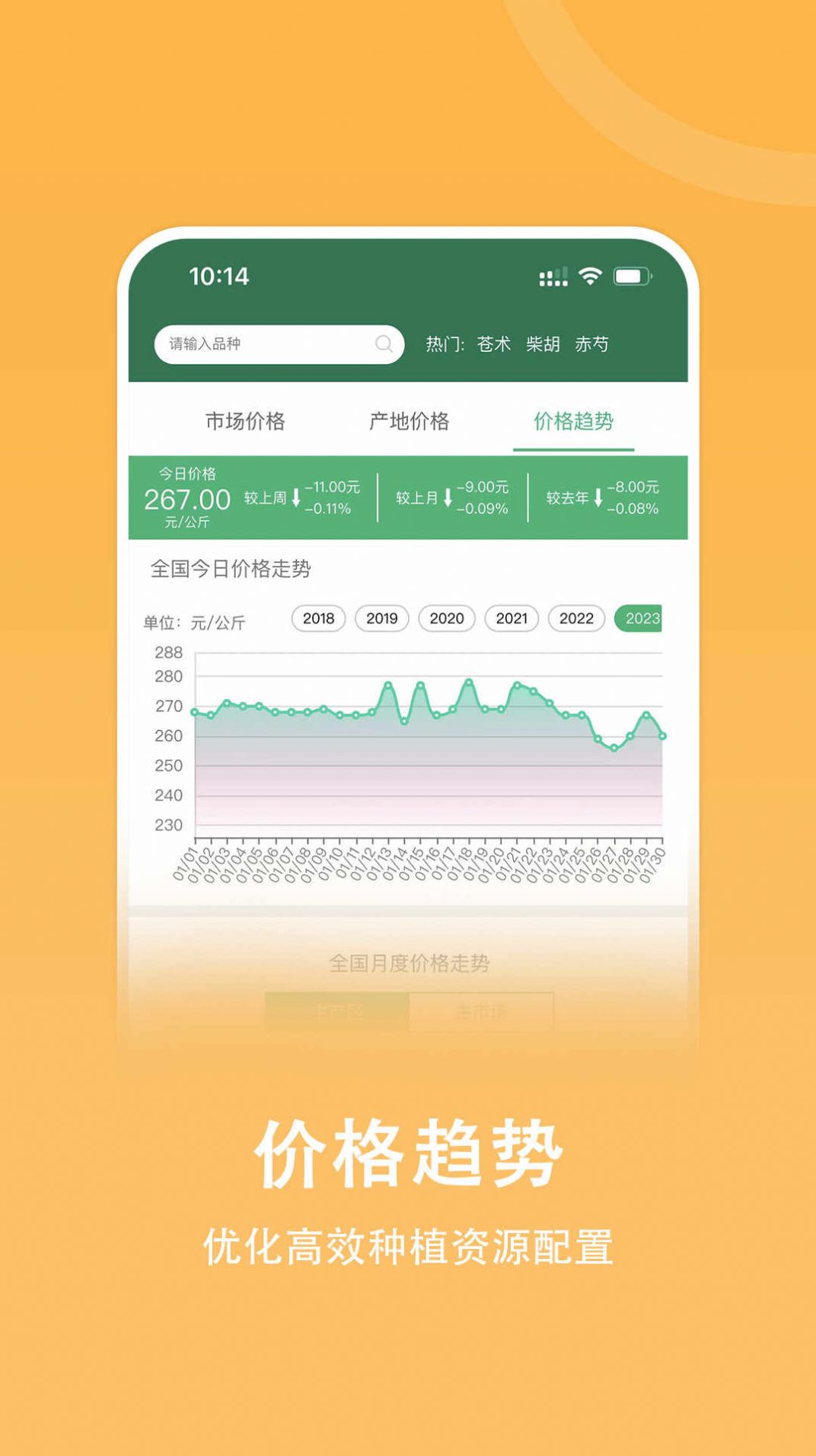嘉药师软件版APP
