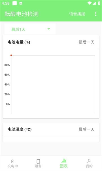 酝酿电池检测APP
