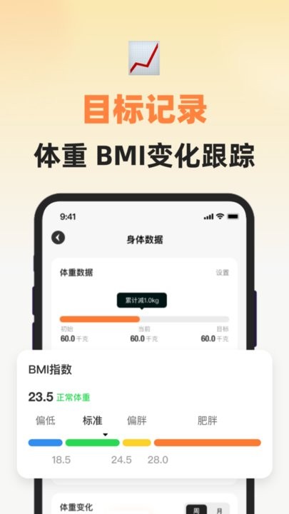 小热量健康饮食平台免费版APP