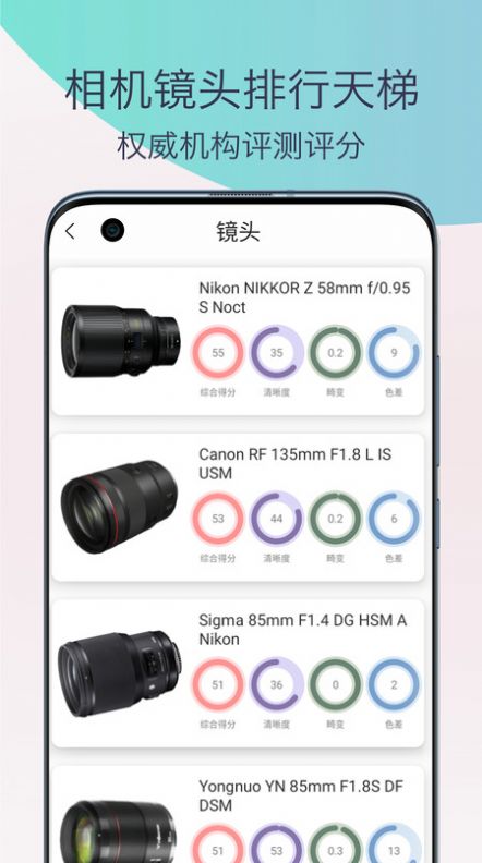 单反相机摄影教程APP