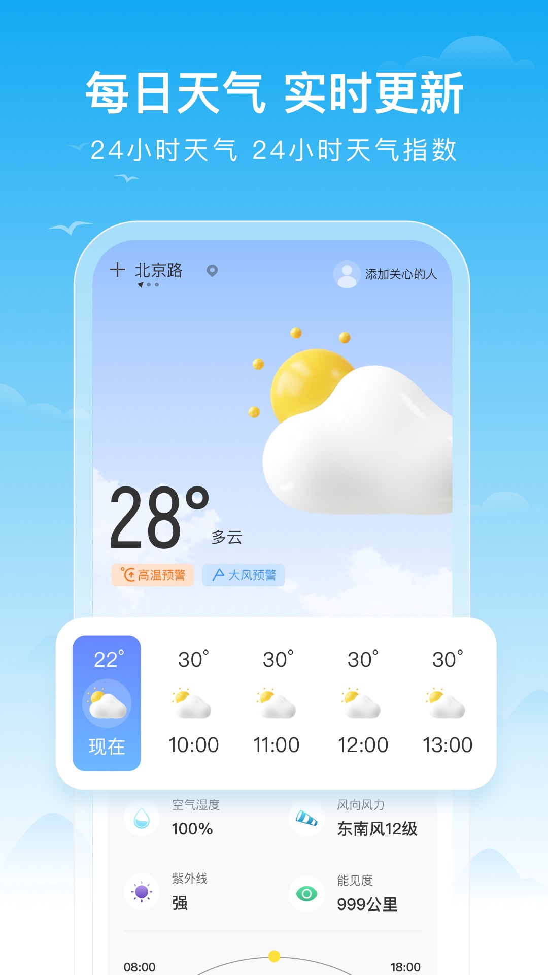 丰收天气预报软件APP