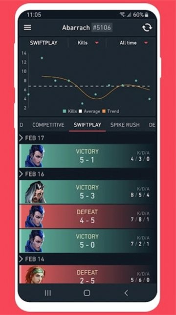 瓦罗兰特spikestatsapp手机版APP