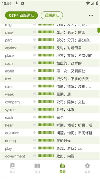 无痛单词软件APP