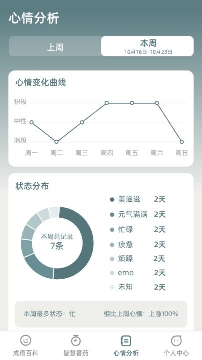 天天智慧园app版APP
