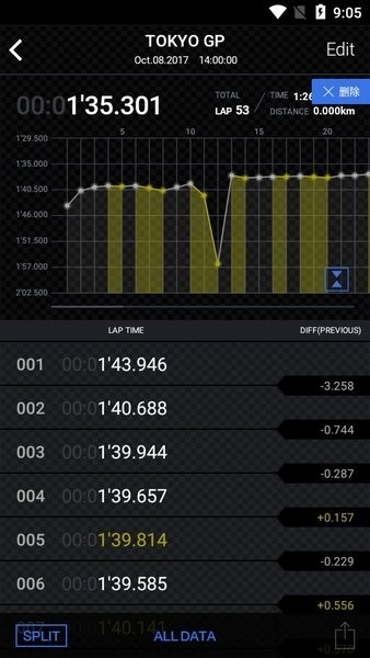 edifice蓝牙免费版APP