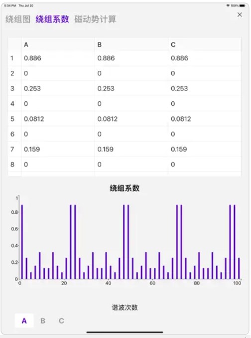 绕组计算器APP