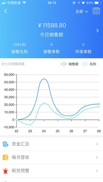 速订货进销存系统APP