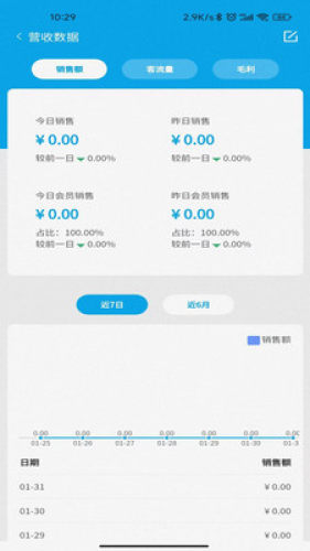 商国润达APP