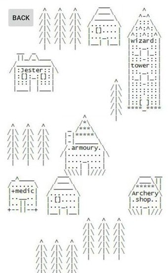 中世纪放置RPG游戏