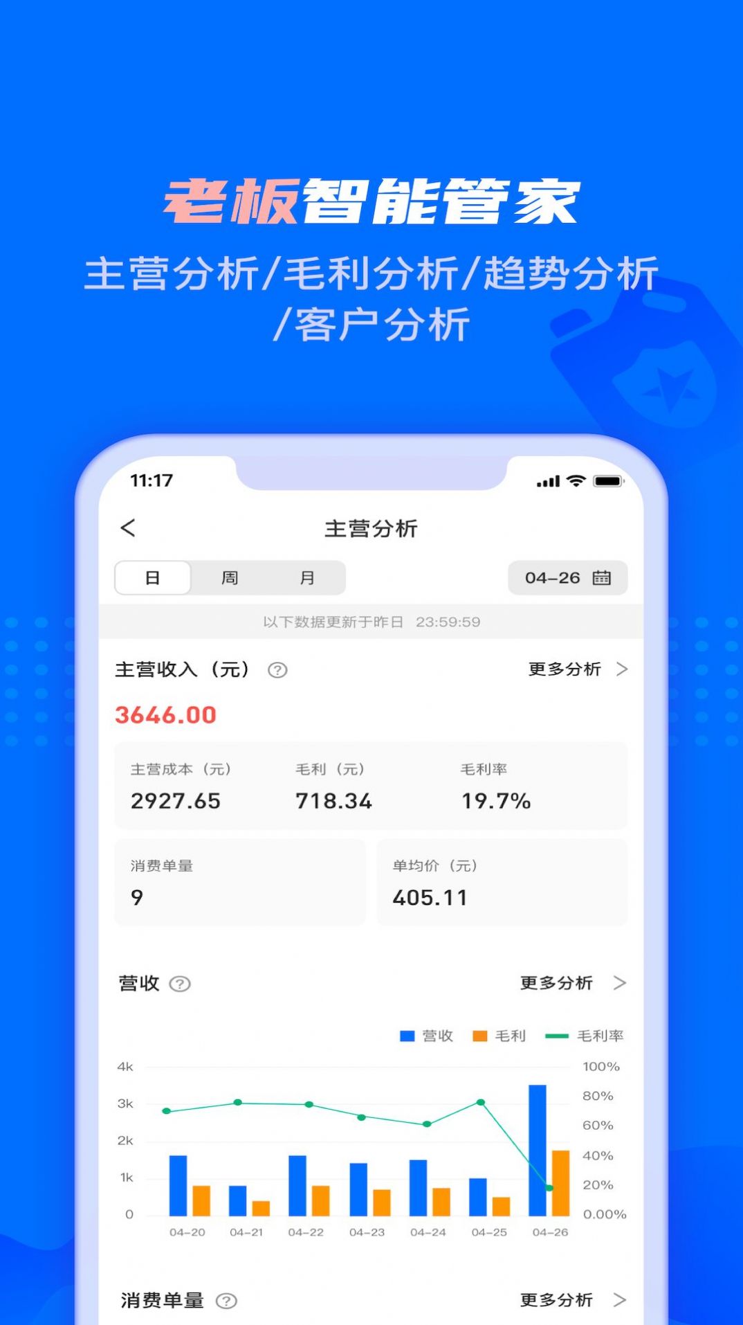 孚创智店APP