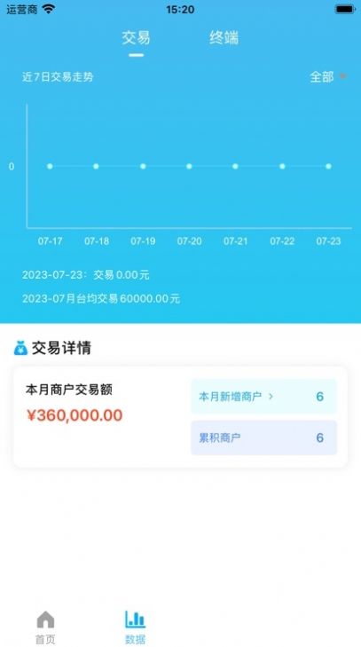 恒创伙伴APP