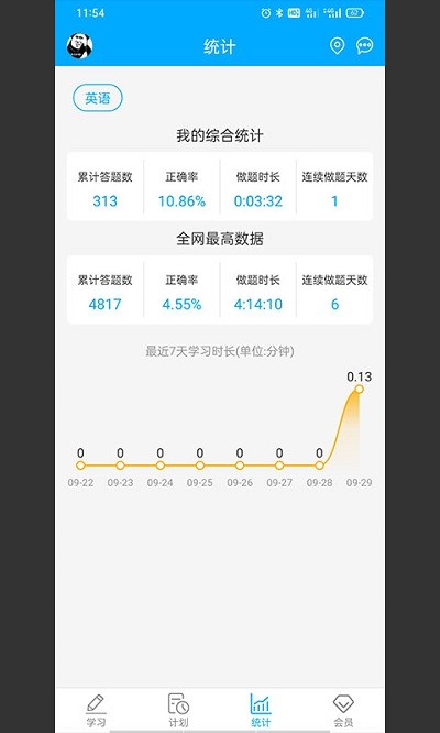 专升本刷题宝APP