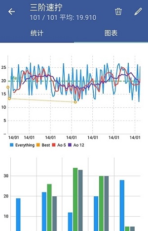 口袋魔方APP