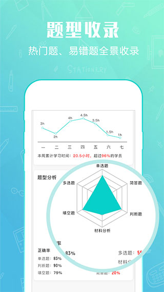 才士题库软件APP