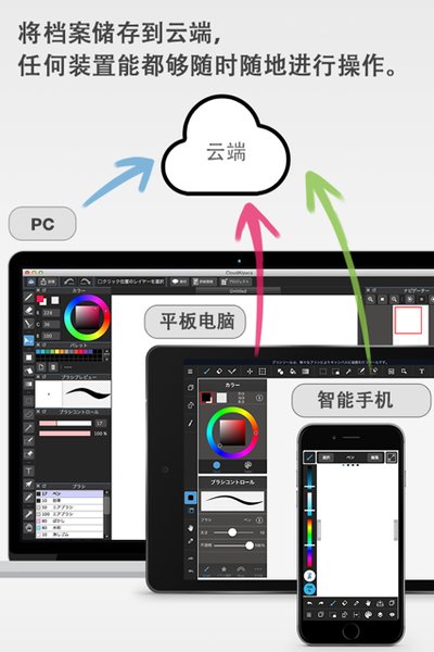 medibangpaint免费软件APP
