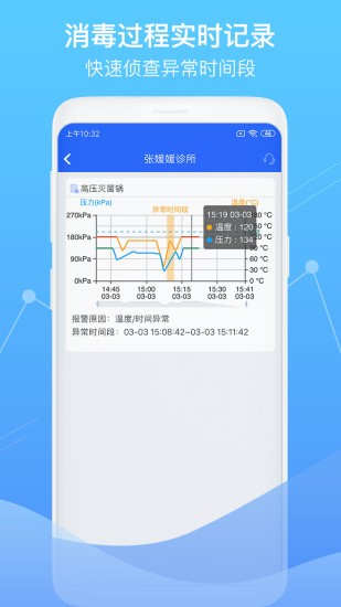 智慧卫生监督官方APPAPP