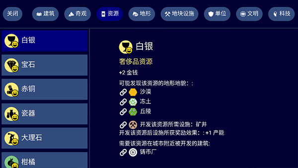 文明帝国unciv游戏