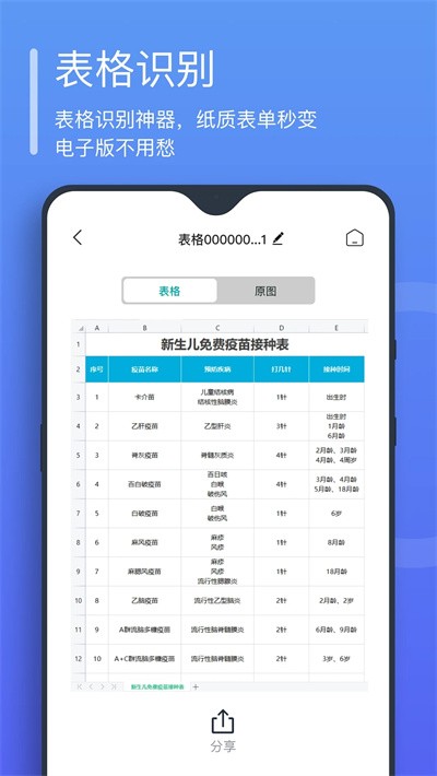 万能文字识别APP