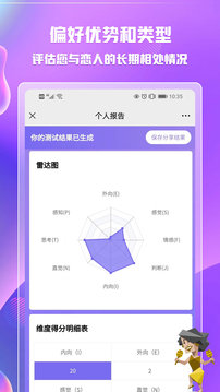 mbtiapp手机版APP