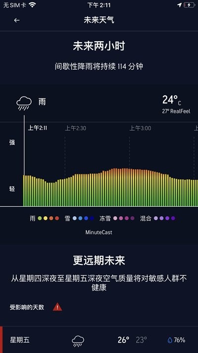 accuweather手机版APP