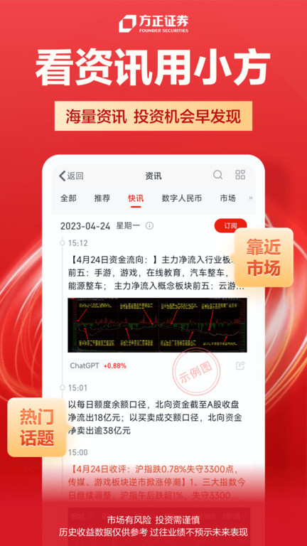 方正证券app官方版APP