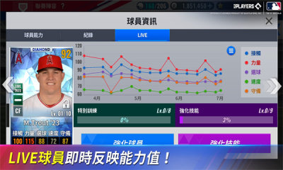 MLB9局职棒23游戏