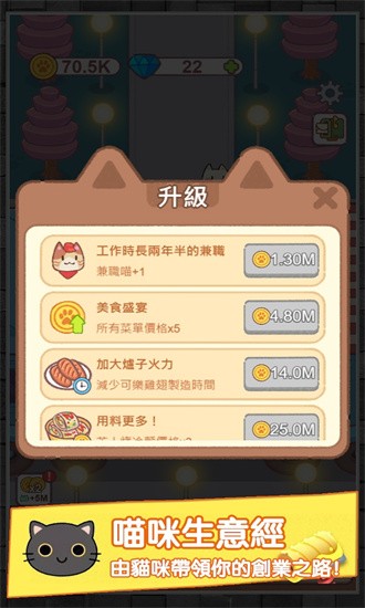 猫咪当店长游戏