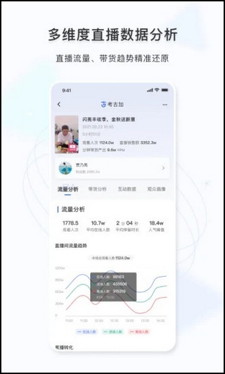考古加APP
