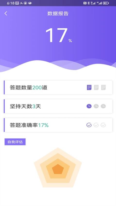 考研刷题库APP