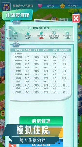 凌晨四点的医院官方app版游戏