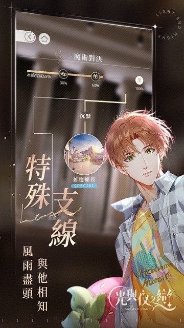 光与夜之恋港台服游戏