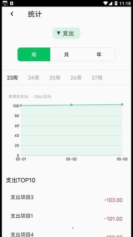 记一笔账手机版APP