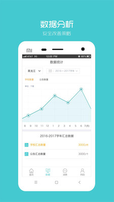 择地而生APP